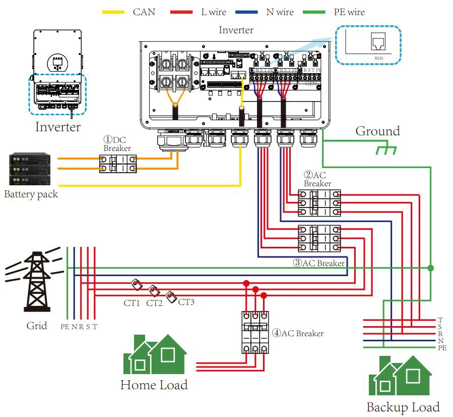 8kw Deye Hybrid Inverter 8000W 8kw Sun-8K-Sg01lp1-EU Solar 1 Phase Inverter