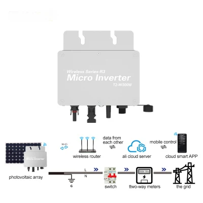 MPPT マイクログリッド接続インバーター 300 ワット 350 ワット 700 ワット 2000 ワット 2400 ワット 2800 ワット太陽光発電システム用ソーラーインバーター