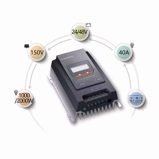 AGM リチウム電池用 30 ～ 50 アンペア MPPT ソーラー充電コントローラー